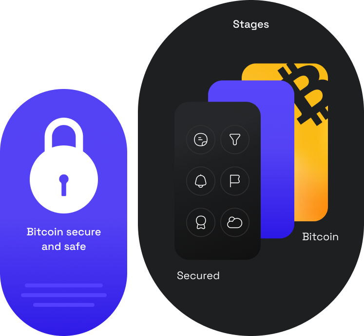 Bitcoin security visualization
